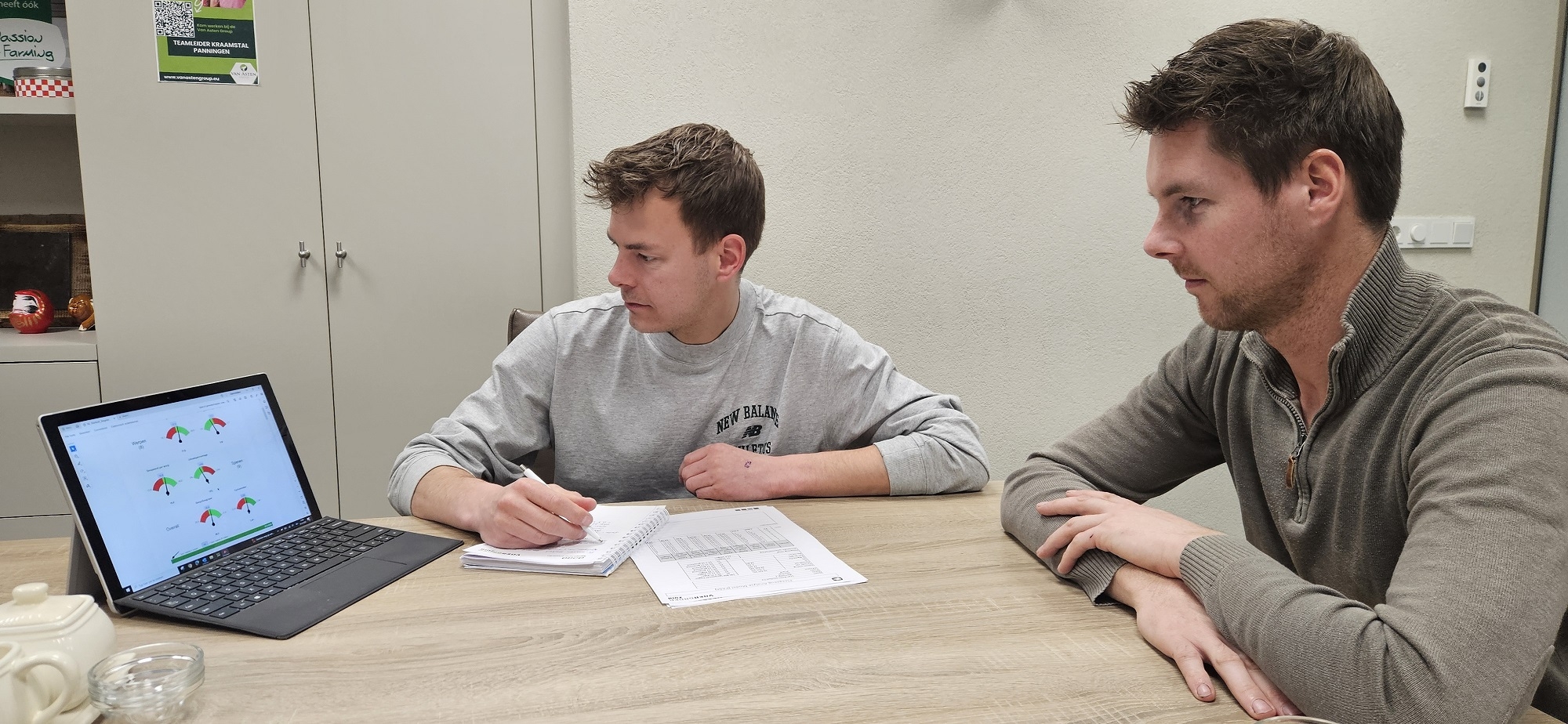 De resultaten laten zien dat mensen hier graag werken 